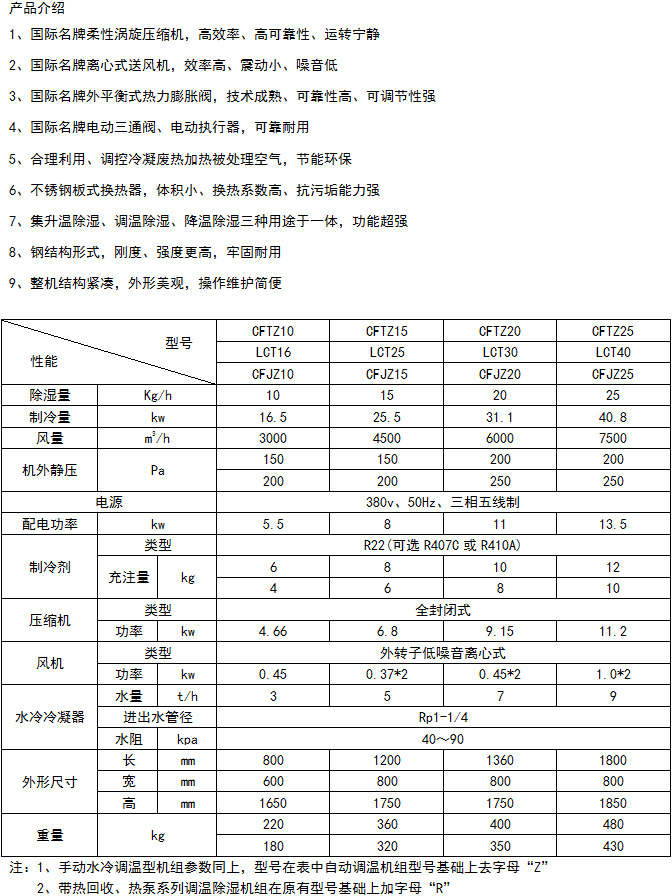 水冷調溫降溫1.jpg